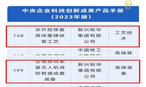 必发7790(中国区)电子集团-线上平台登录入口